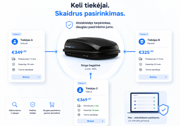 Keli tiekėjai
